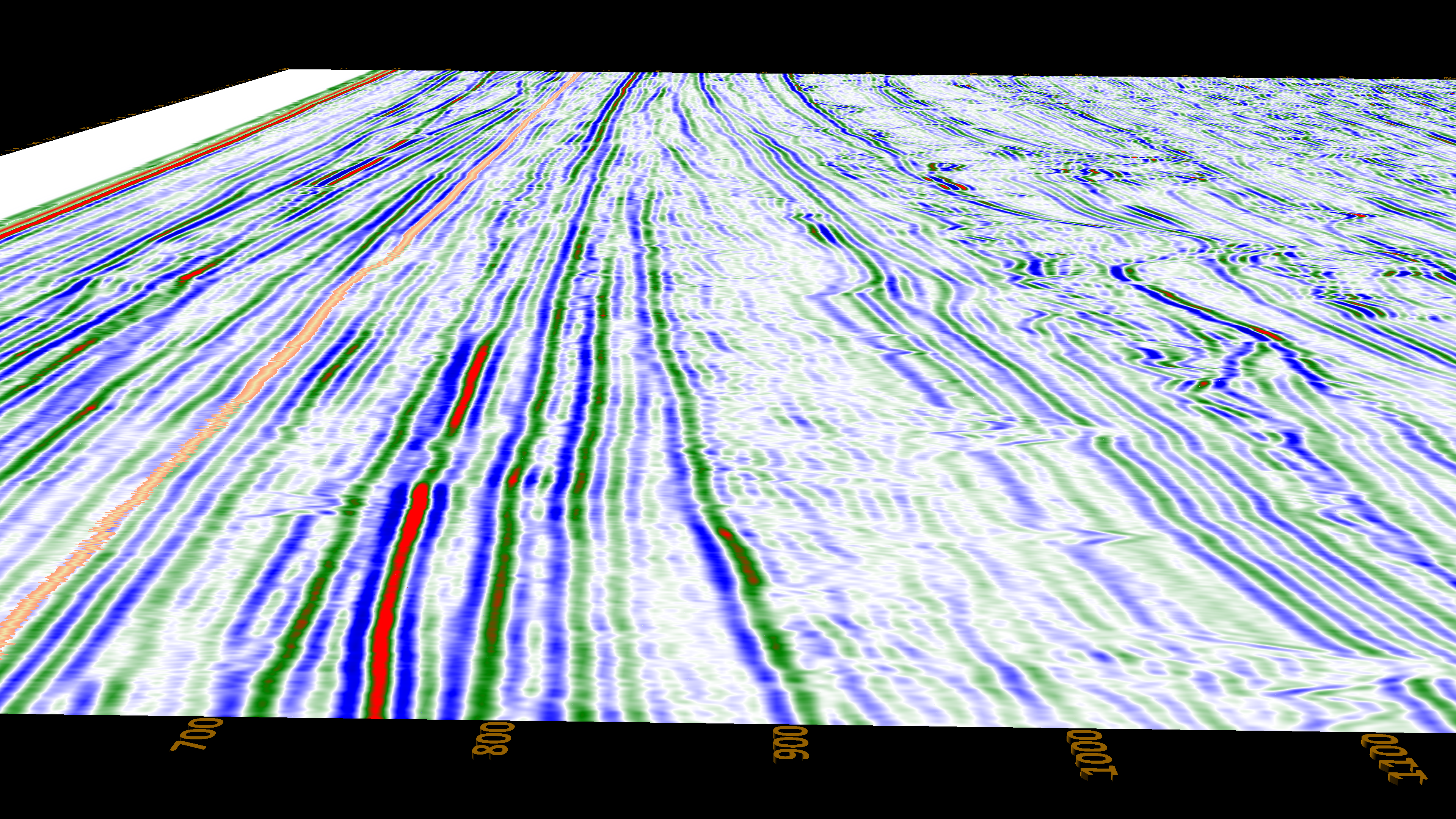 Variable Density